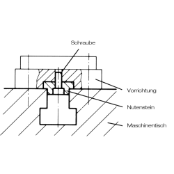 AMF 6322A-10 Feste Nutensteine