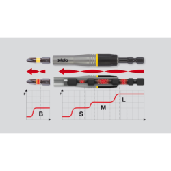 Felo - IMPACT Bithalter in Box