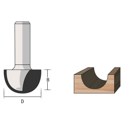 Famag HM-Hohlkehlfräser D6 B6 R3 GL32 mm SØ8 mm ohne Anlauflager *3