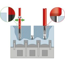 Gedore VDE-Werkzeugsatz 3-tlg in L-BOXX Mini