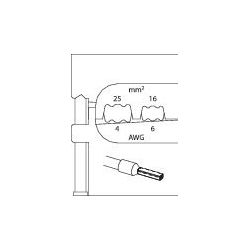 Gedore Modul-Einsatz für Aderendhülsen