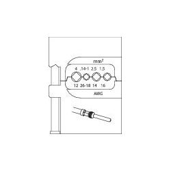 Gedore Crimp-Zangen-Set INDUSTRIAL